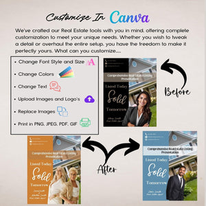 Customize in Canva. Change font style and size, change colors, change text, upload images and logos. Replace images and print.