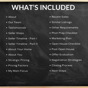 Lists what's included in comprehensive real estate listing presentation.