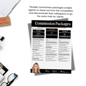 Instant download real estate marketing flyer for realtors.