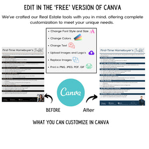 Edit checklist in Canva.