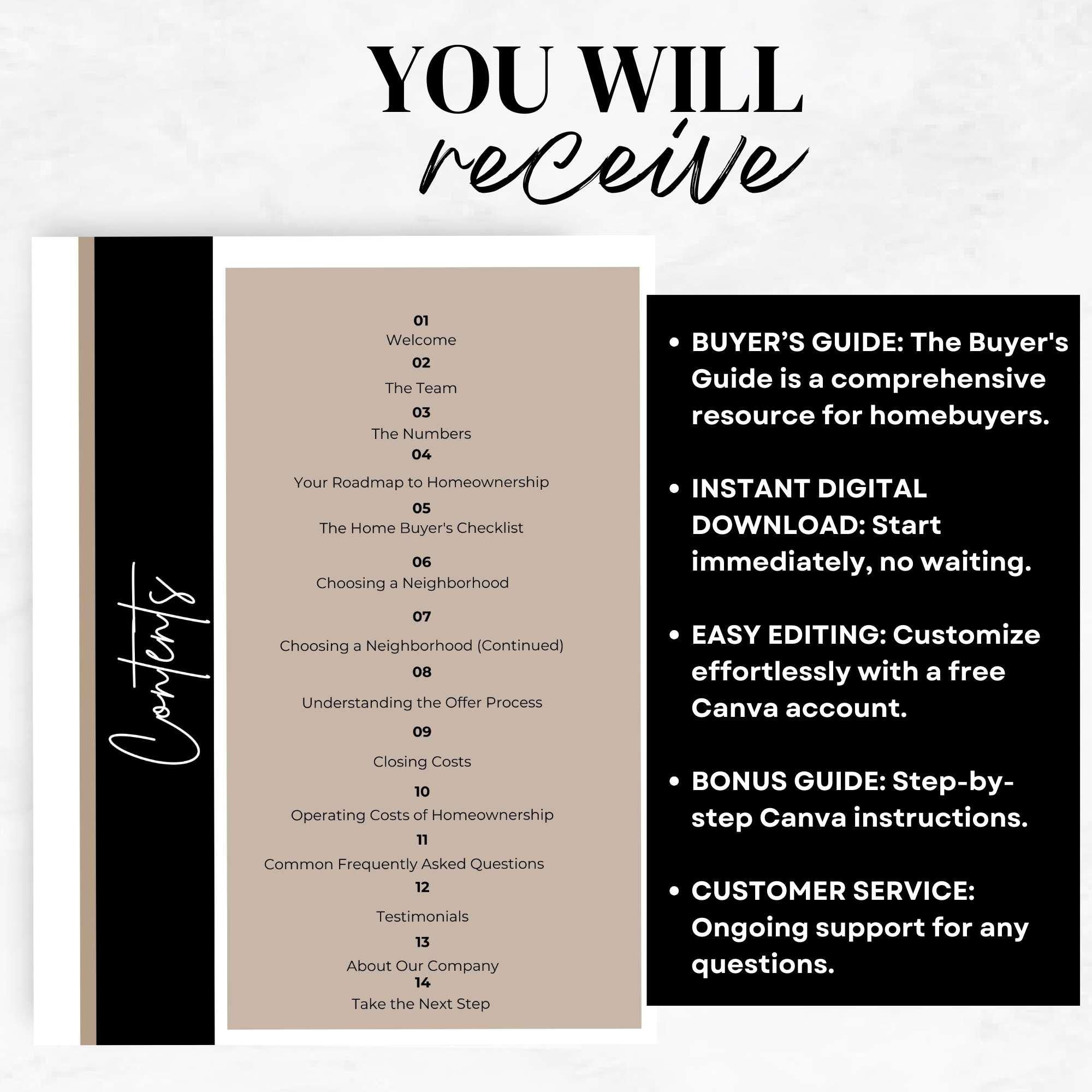 You'll receive a 14 page resource for homebuyers.