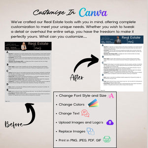 Customize in Canva.