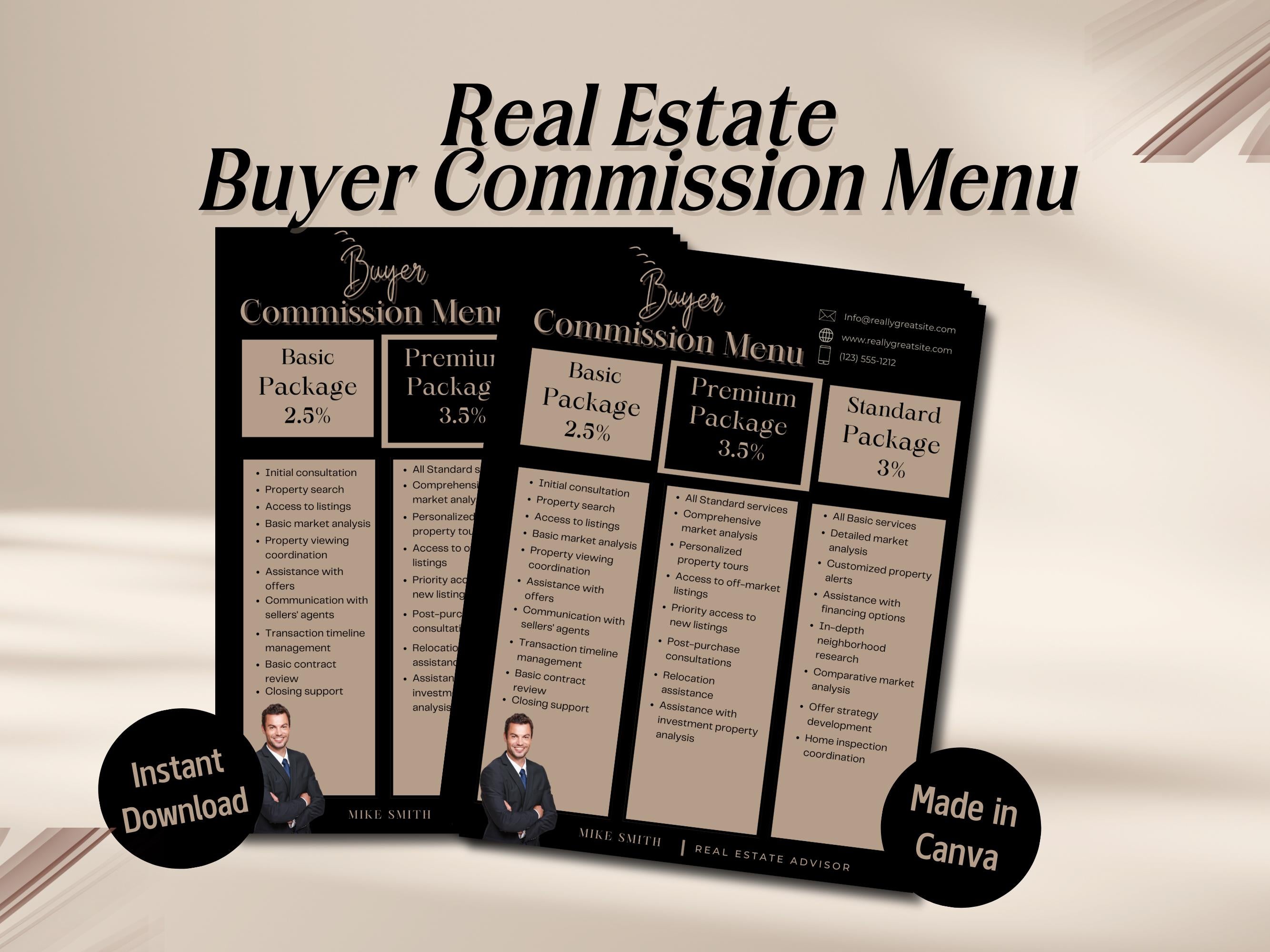 Digital real estate commission menu template showcasing basic, premium, and standard packages for realtors.