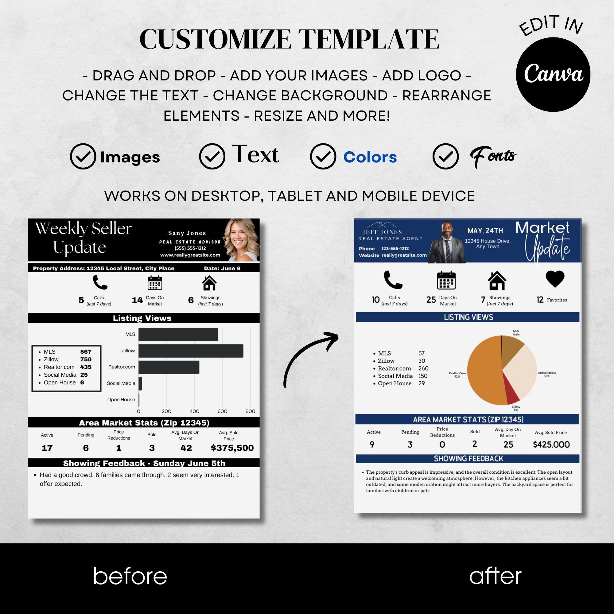 Seller Update Template Weekly Listing Update Real Estate Marketing Tools Client Communication Template Listing Performance Update Property Status Report Real Estate Agent Template Home Selling Update Canva Design