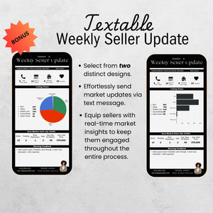 Real Estate Agent Template Home Selling Update Listing Activity Report Real Estate Feedback Template Professional Real Estate Template Real Estate Client Updates Showing Feedback Report Property Marketing Template Canva Design