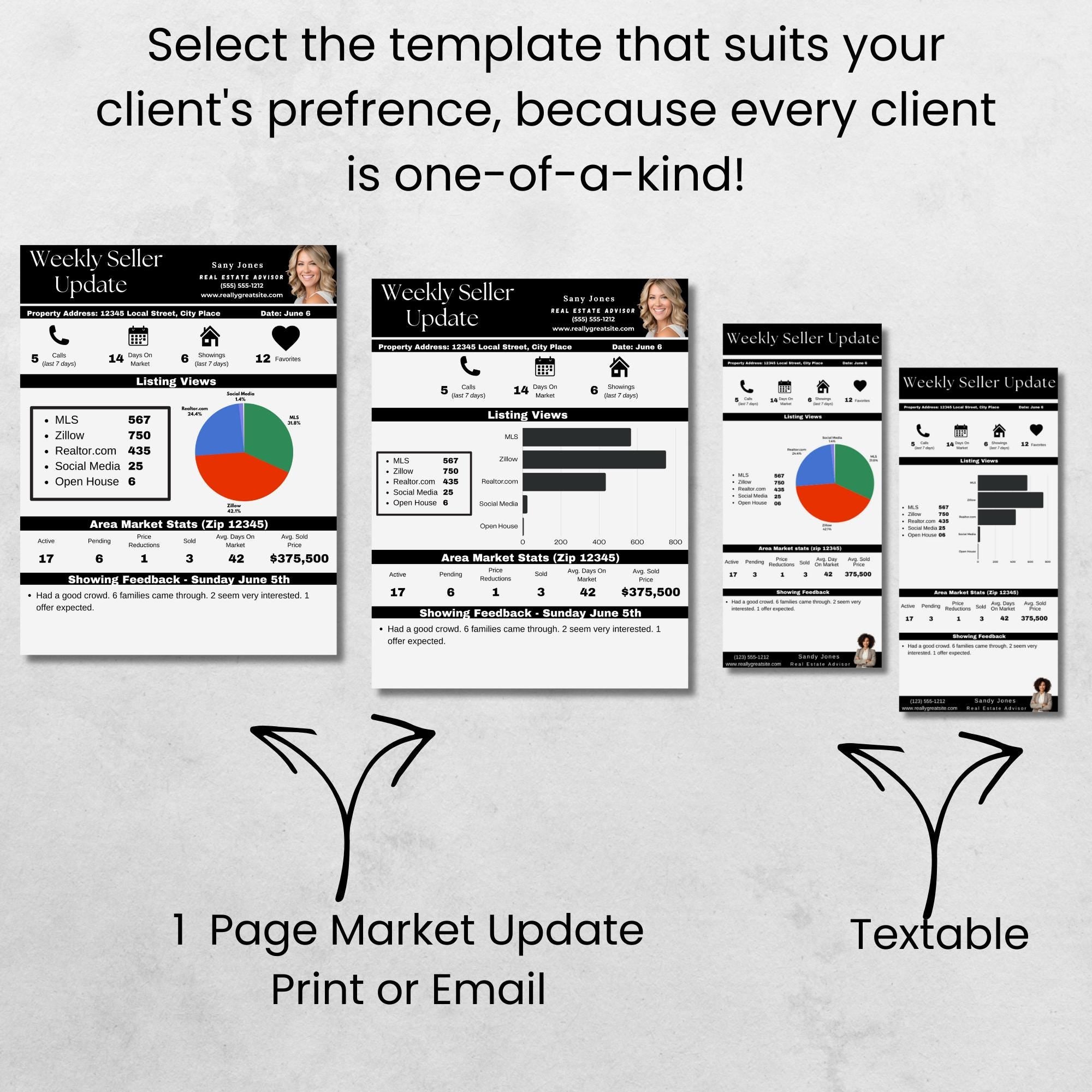 Real Estate Communication Tool Listing Statistics Template Real Estate Progress Tracker Seller Communication Template Weekly Seller Update Market Update Template Marketing Report Client Communication Text Market Update