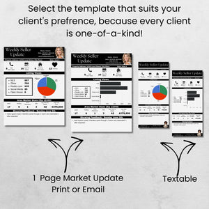 Real Estate Communication Tool Listing Statistics Template Real Estate Progress Tracker Seller Communication Template Weekly Seller Update Market Update Template Marketing Report Client Communication Text Market Update