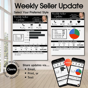 Real Estate Template Seller Update Template Weekly Listing Update Real Estate Marketing Tools Client Communication Template Real Estate Progress Report Listing Performance Update Property Status Report Canva Template