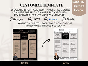 Illustration of the real estate commission menu template being edited in Canva, emphasizing the drag-and-drop features and easy-to-use customization tools available for realtors to personalize their service packages and pricing guide.
