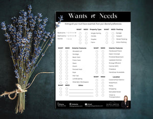 wants vs needs real estate checklist for first time homebuyers.