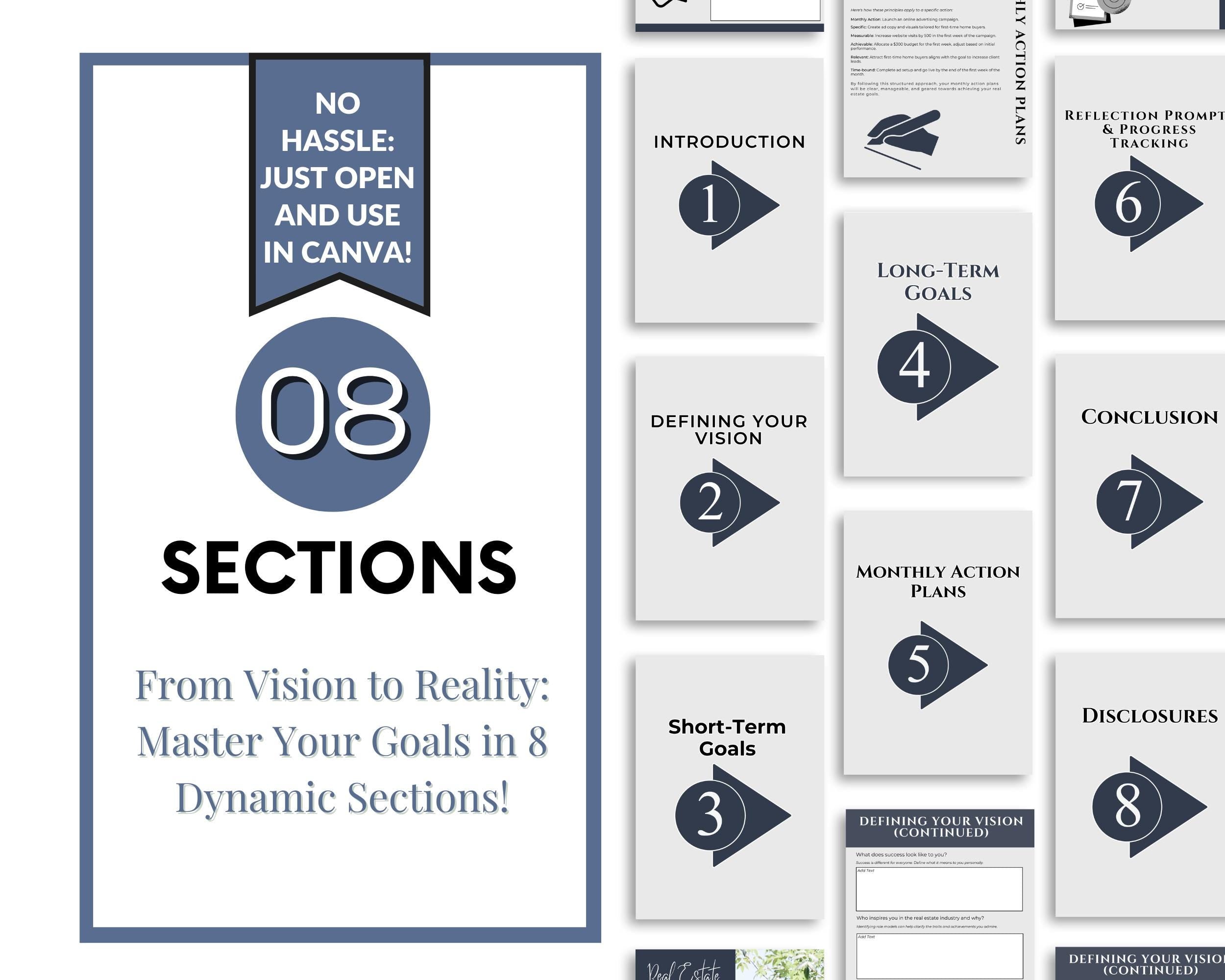 8 Sections and 36 pages to use in Canva. From vision to reality master your goals in 8 dynamic sections.