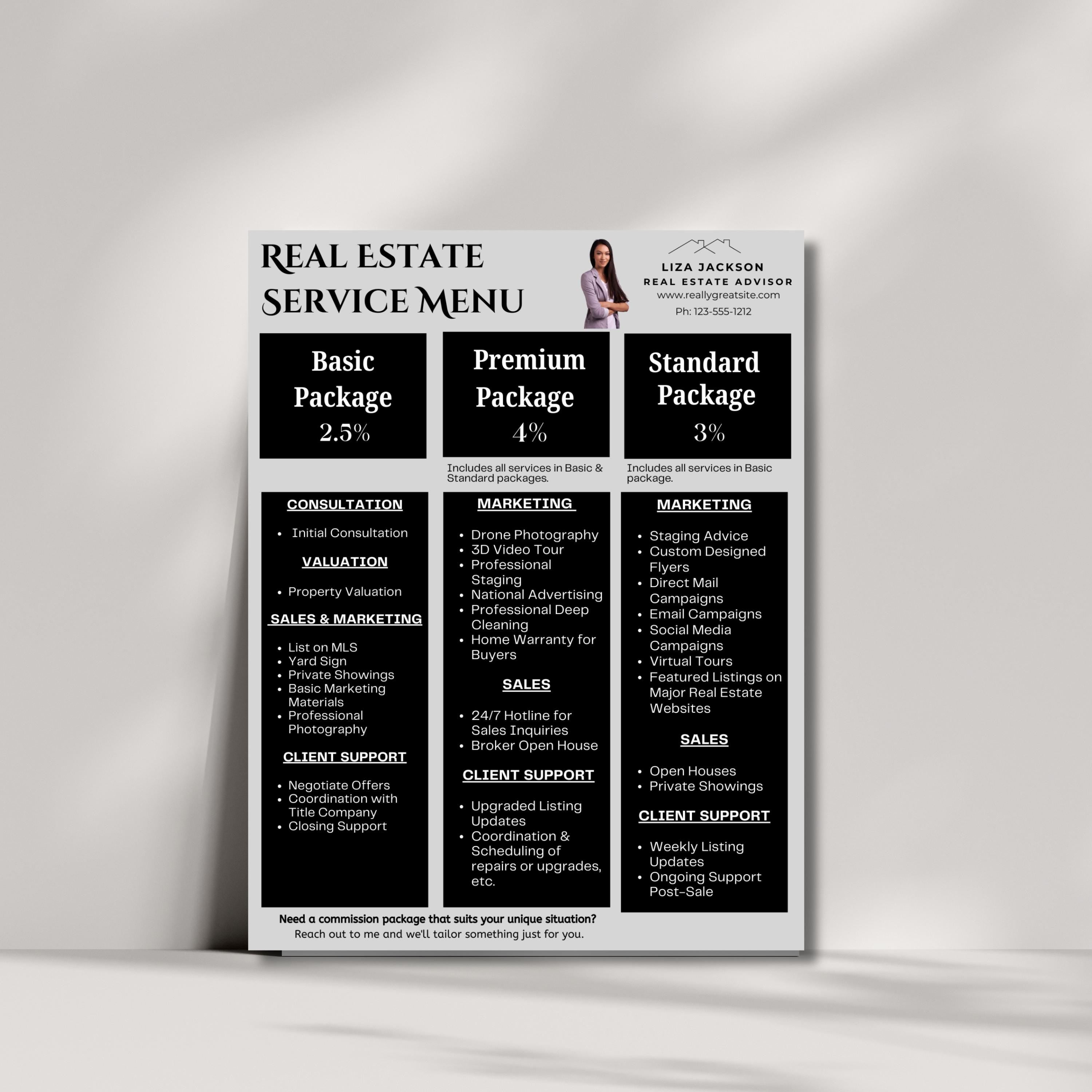 Service menu for real estate featuring three tiers: Basic at 2.5%, Premium at 4%, and Standard at 3%. Lists services offered under each package, including consultation and marketing