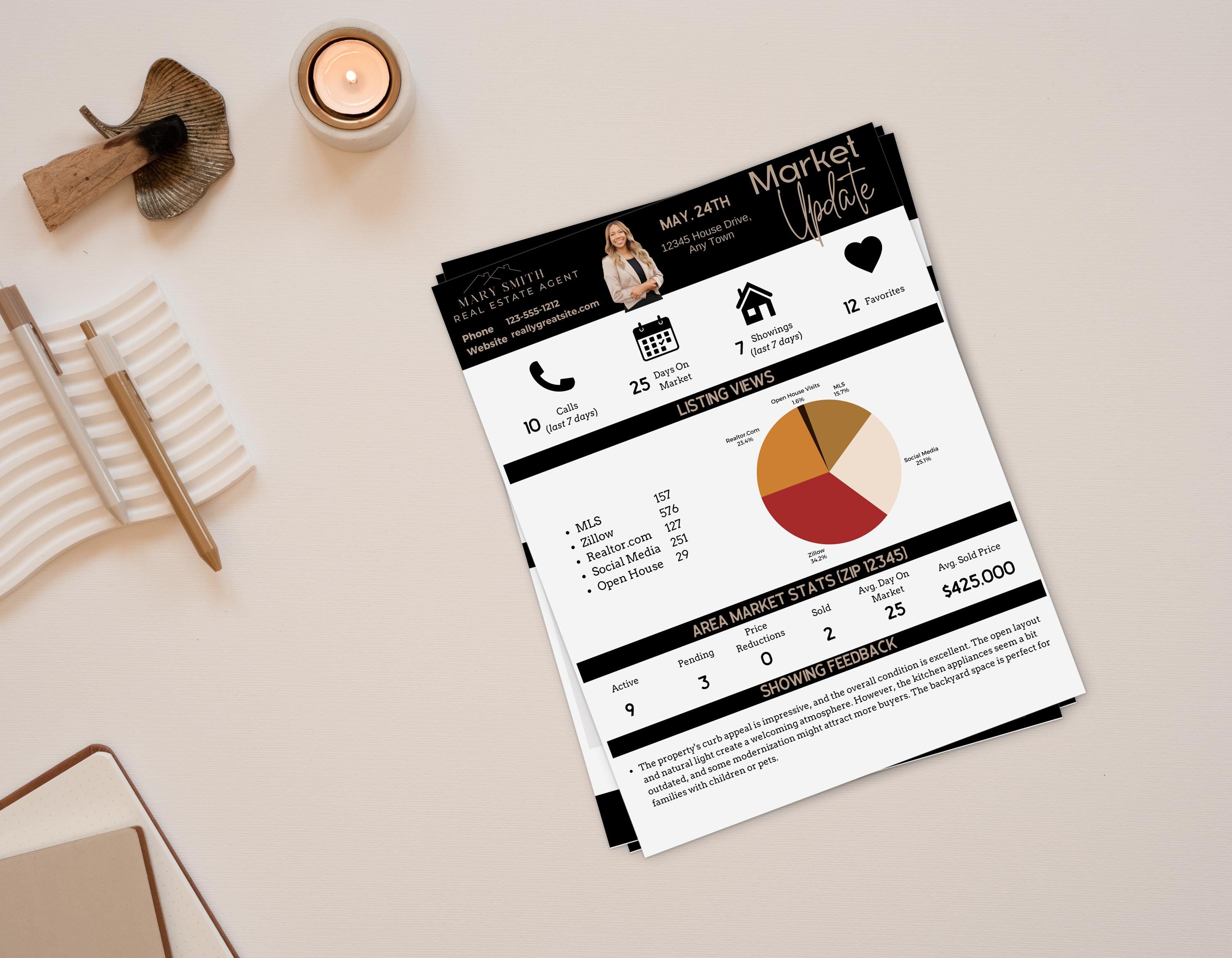 Printable weekly market update template for realtors with letter-size and mobile-friendly designs.