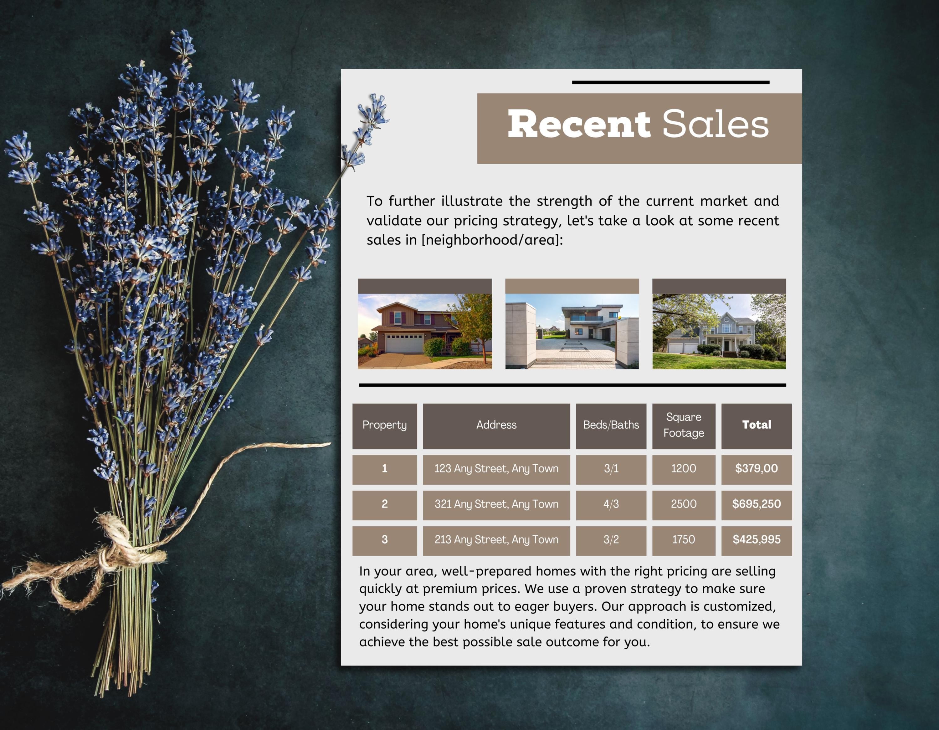 Real Estate Listing Presentation Editable in Canva for Realtors to Use in Client Meetings, Open Houses, and Marketing Pitches
