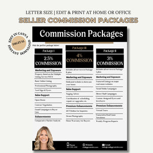 Real estate commission template editable in Canva for sellers.