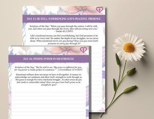 Faith-Based Healing Devotional's printable and digital formats, including instant access and structured Bible study